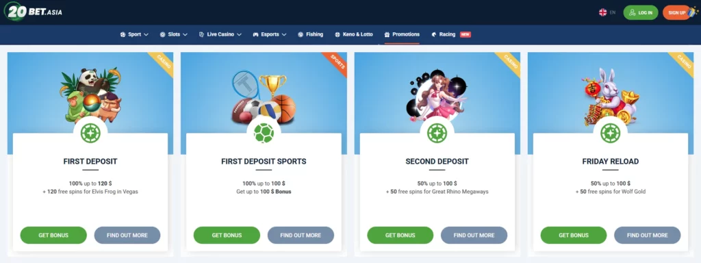 Bonuses and Promotions Overview