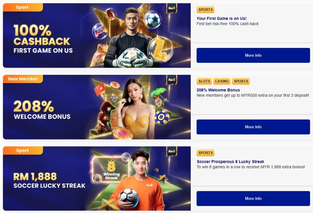 Ongoing Promotions Existing Users
