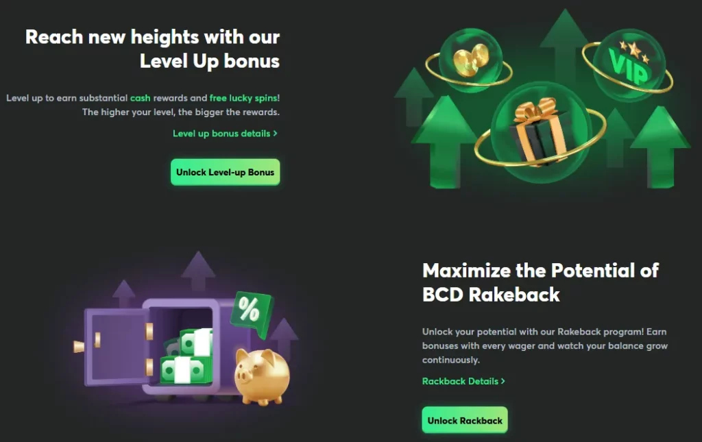 Available Promotions for Bettors