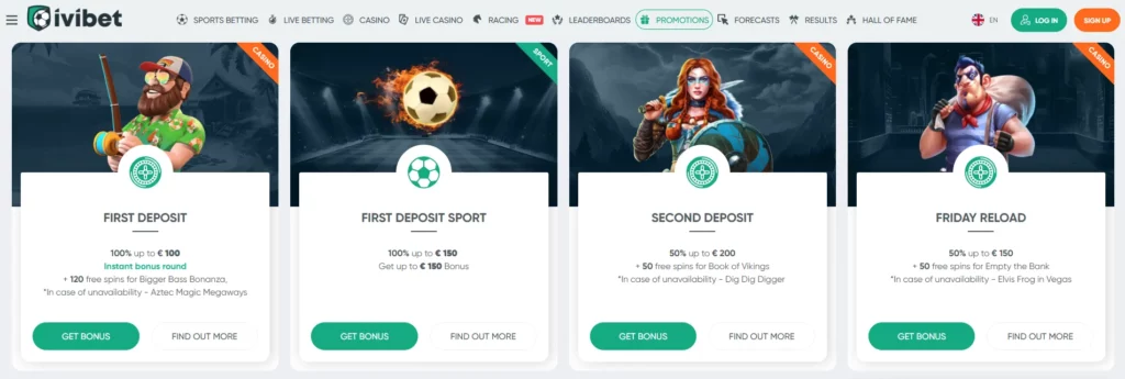 Bonuses and Promotions Offered