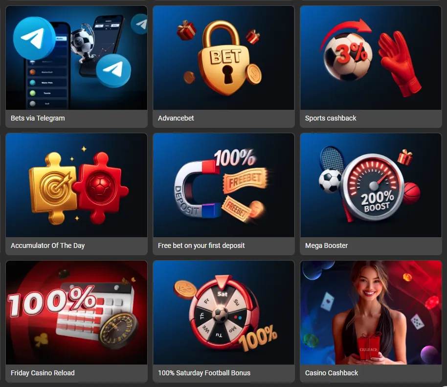 Ongoing Promotions Active Players