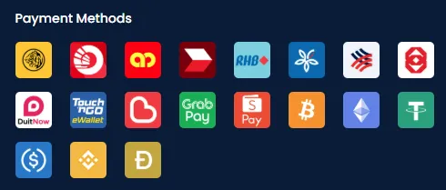 Deposit and Withdrawal Options