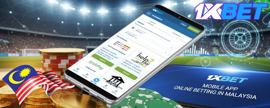 Payment Methods in Malaysia