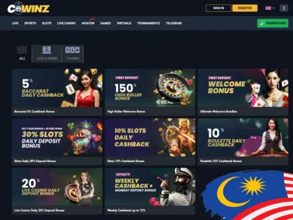 Ongoing Promotions Active Players
