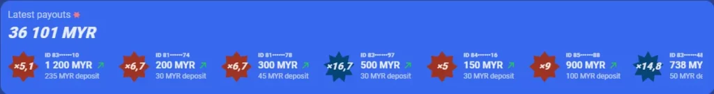 DK88 Malaysia Deposit Withdrawal