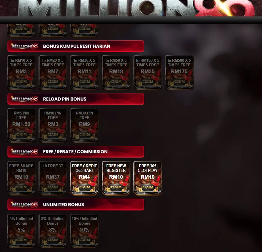 Million88 Malaysia Ongoing Promotions