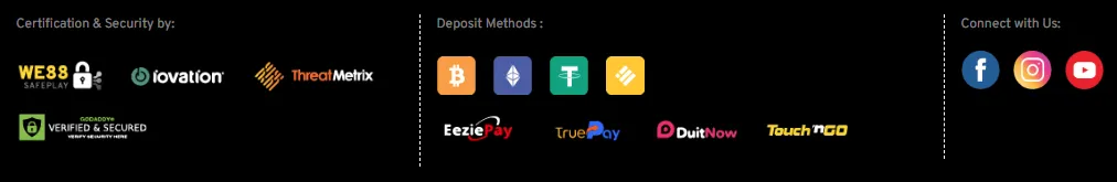 WE88 Deposit and Withdrawal